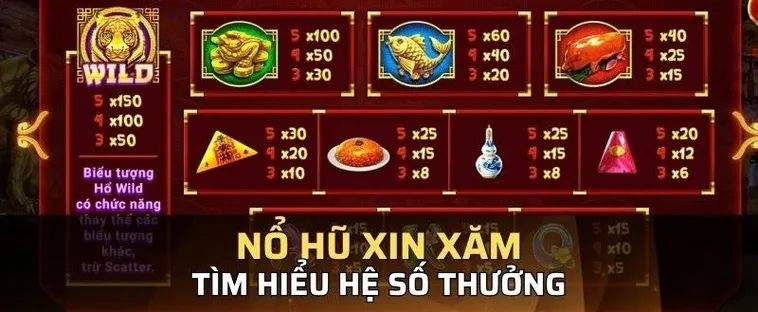 Bí Kíp Quay Nổ Hũ Xin Xăm 28Win Trúng Thưởng Cực Lớn