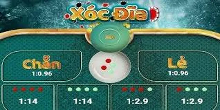 Khuấy Đảo Sới Bạc Xóc Đĩa 28Win Trực Tuyến Uy Tín Nhất Thị Trường