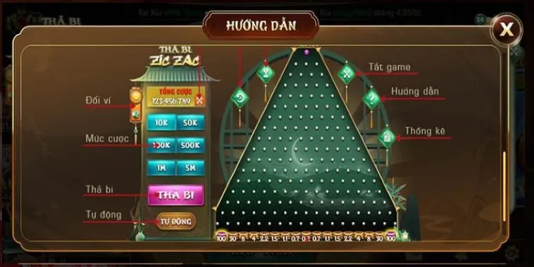 Hướng Dẫn Chơi Game Nhanh ZicZac 28Win Thu Lợi Nhuận Cực Nhanh